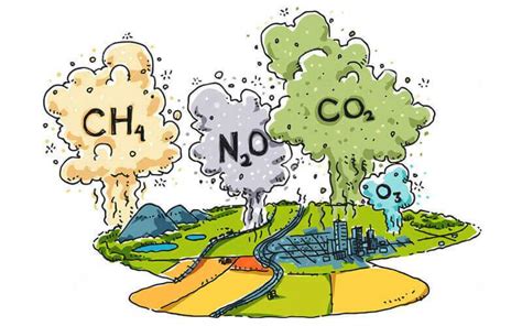 Print Alphabet Game PALABRAS DEL CAMBIO CLIMATICO geografía 6º