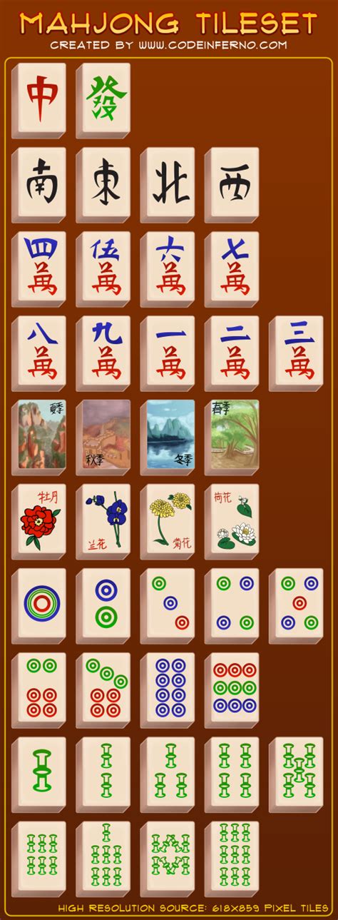 Mahjong Tileset