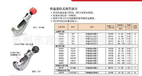 美国里奇RIDGID 156快速进给式割刀 31662 阿里巴巴