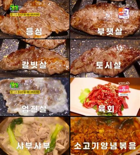 생생정보 가격파괴 Why 맛집 소고기 5종육회샤부샤부 무제한 1인 19900원 네이트 연예