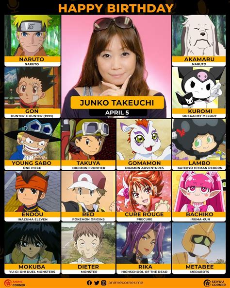 Happy 52nd birthday to Takeuchi Junko, the voice of Naruto : r/Naruto