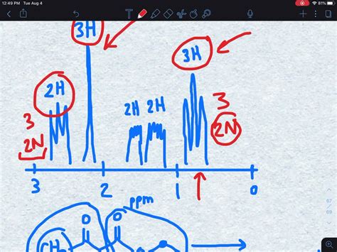 SOLVED: The ketone whose 1 H NMR spectrum is shown here was obtained as ...