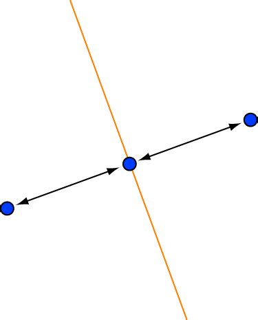 Equidistant Points - Math Definitions - Letter E