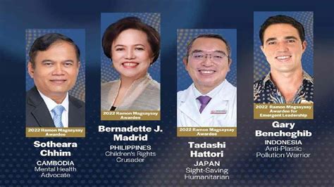 Ramon Magsaysay Award 2022 Winners List