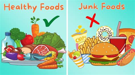 Healthy Foods Vs Junk Foods Learn Healthy Eating Good Food