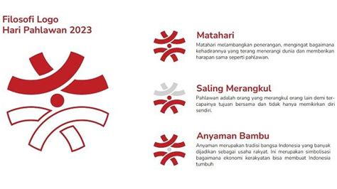 Tema Hari Pahlawan 10 November 2023 Lengkap Dengan Logo Dan Sejarahnya