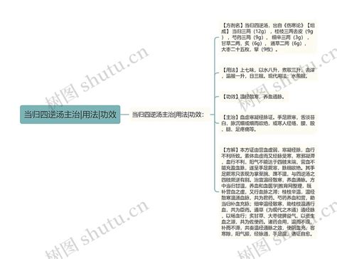 当归四逆汤主治用法功效思维导图编号p6799172 Treemind树图