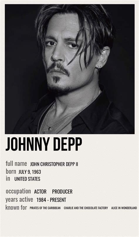 Minimal Poster Of Johnny Depp Johnny Depp Characters Johnny Depp