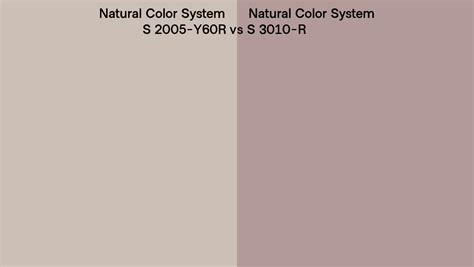 Natural Color System S 2005 Y60r Vs S 3010 R Side By Side Comparison