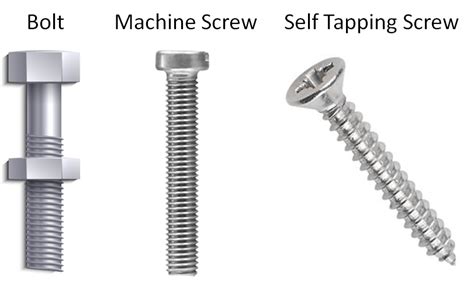 Screws And Bolts