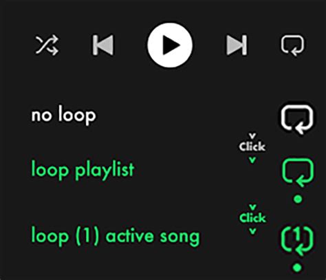 How To Repeat Songs On Spotify With Without Premium