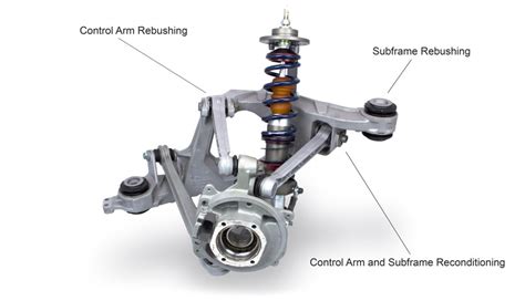 Elephant Racing • Rear Suspension Arm Services For Porsche 993