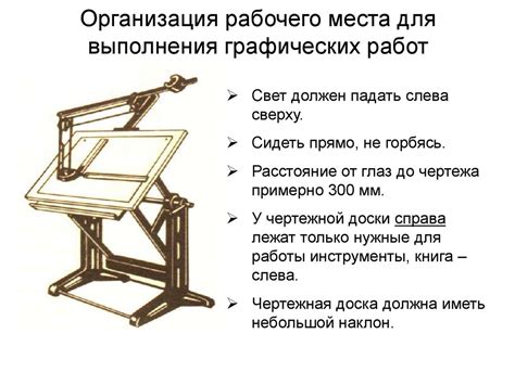 Введение. Чертежные инструменты, материалы и принадлежности ...