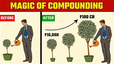 पैसे से पैसा बनाना सीखो Power Of Compounding से कैसे बनते हैं ₹10000 से 100 करोड़ Youtube