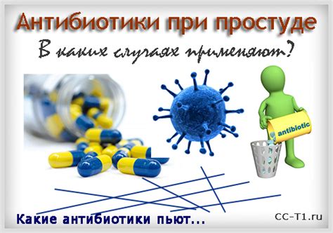 10 антибиотиков при простуде — эффективные и лучшие препараты. В каких ...