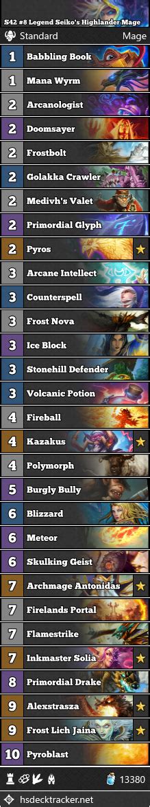 S42 8 Legend Seiko S Highlander Mage BeerBrick Hearthstone