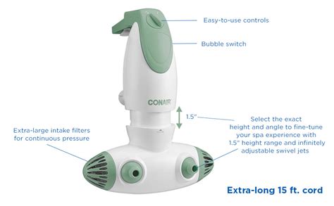 Conair Portable Bath Spa With Dual Jets For Tub Bath Spa