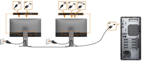 C Mo Configurar Dobles O Varios Monitores Dell M Xico