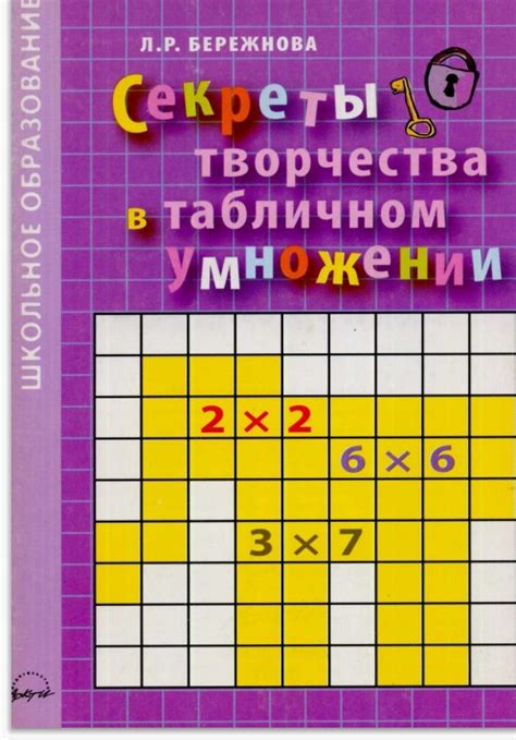 Начальная школа|подготовка к ВПР| 2024 | ВКонтакте