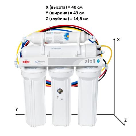 Обратный осмос Atoll A-550 STD (A-560E). Купить с доставкой. Установка ...