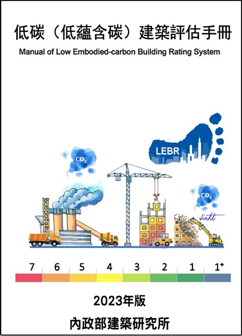 低碳＋能效雙軌標示制度，讓台灣朝2050淨零建築目標高速前進！ Tw