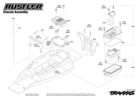 Traxxas Rustler and Bandit | EuroRC.com