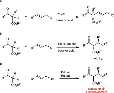 Enantioselective Allylation Of β Keto Esters A Enantioselective