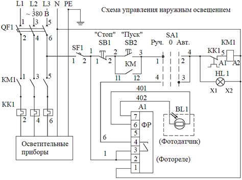 Щит освещения