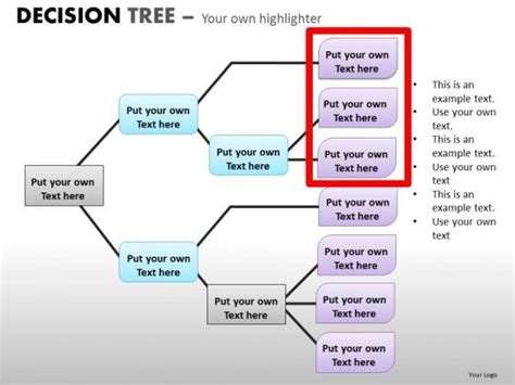 Powerpoint Decision Tree Template