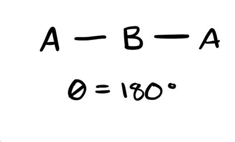 Chemistry Vsepr Geometry Models Flashcards Quizlet