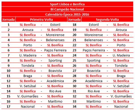 Mágico Slb Eterno CampeÃo Calendário 2015 2016