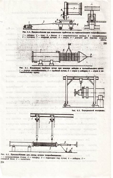 Извлечение трубных пучков