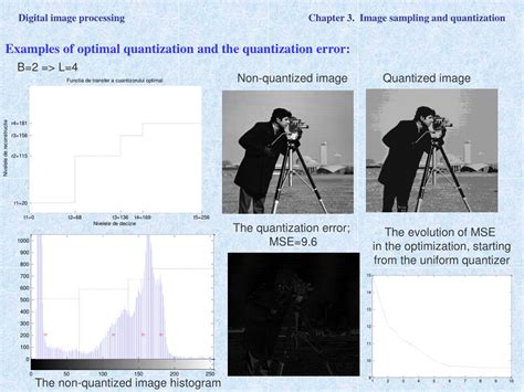 PPT - Digital image processing Chapter 3. Image sampling and ...