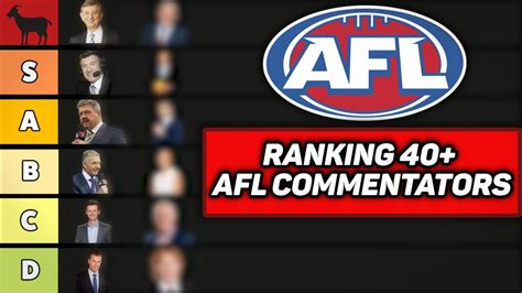 Ranking 40 AFL Commentators Tiermaker YouTube