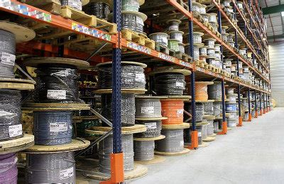 Кабельная продукция по низкой цене - Минск - Беларусь