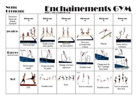 Gymnastique Poutre Pdf Notice Manuel D Utilisation