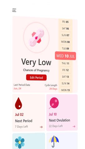 Ovulation Calculator - Track Ovulation & Most Fertile Days