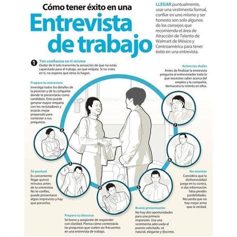 Tips Sobre Como Tener Una Entrevista De Trabajo Exitosa