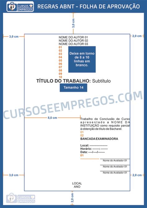 Regras da ABNT Como Elaborar Trabalhos Acadêmicos 2020