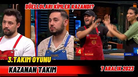 Masterchef All Star Aralik Takim Oyunu Kazanan Takim Bell