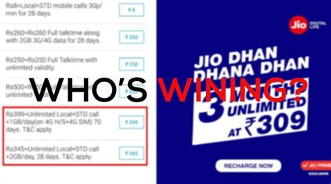 Airtel Counters Reliance Jio S Dhan Dhana Dhan Offer Gb Data For Rs