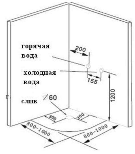 Подключение душевой кабины к водопроводу и канализации: разновидности ...