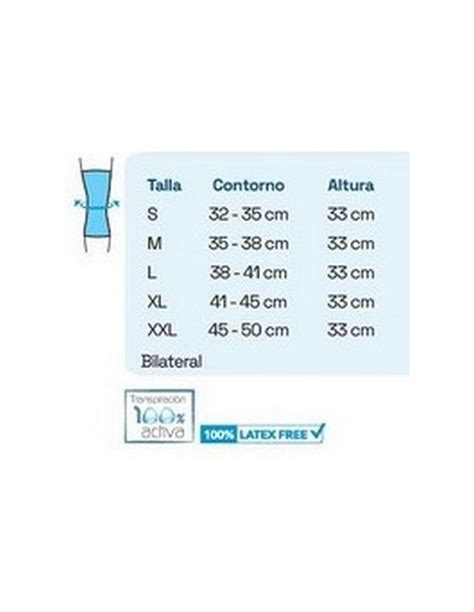 Rodillera Semiabierta Con Articulaci N Polic Ntrica Prim Airtex T