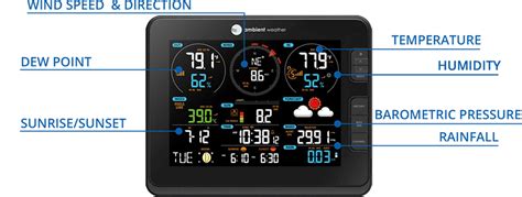 Ambient Weather Falcon WS 8480 Fan Aspirated Smart WiFi Weather Station