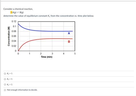 Solved When The System A B C D Is At Equilibrium Chegg