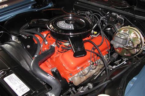 Chevelle Engine Options: 1971