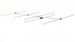 Best Outdoor FM Antenna in 2023