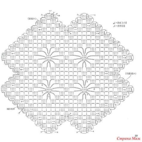 Как обычную вязаную салфетку превратить в оберег? Наши бабушки и ...