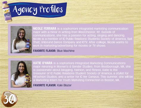 Naked Juice Ad Book Ppt