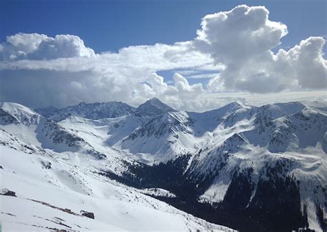 Zew Natury Zimowe Tatry Z Goryczkowej